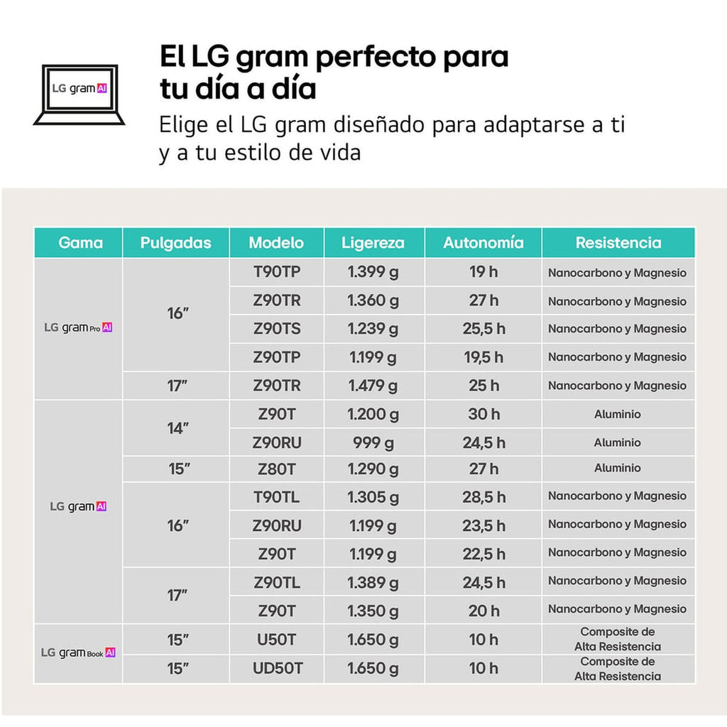 V2H16BF92397DF5C5399BCB5741AAA8ABB6R7706285P1