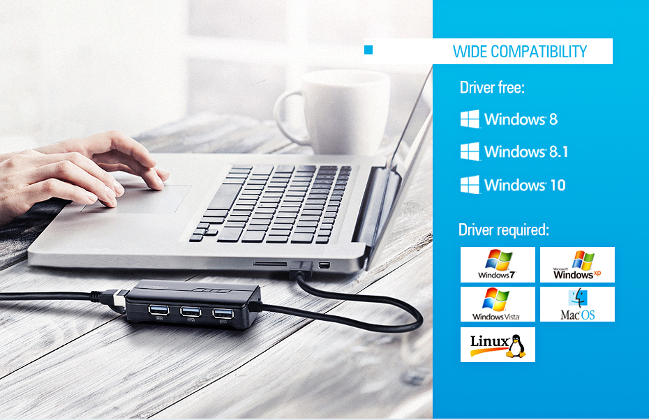 Ethernet Simple 3.0 USB-C Hubs Ethernet Simple 3.0 USB-C Hubs