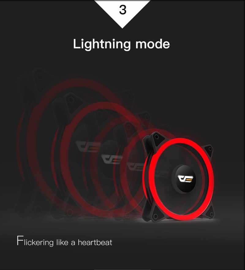 Adjust LED Case for Computer Cooler
