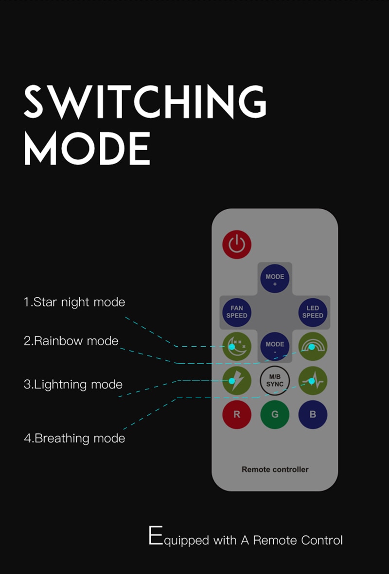 Adjust LED Case for Computer Cooler