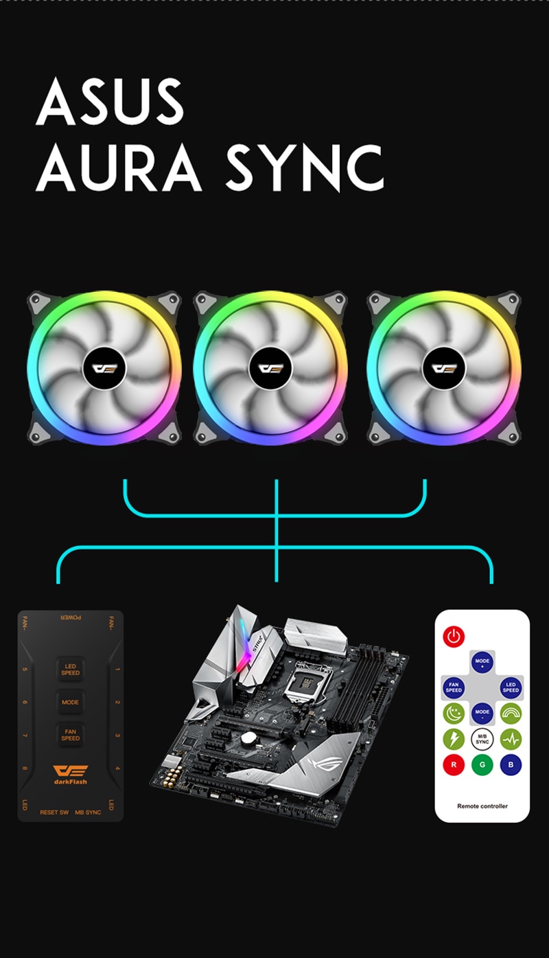 Adjust LED Case for Computer Cooler