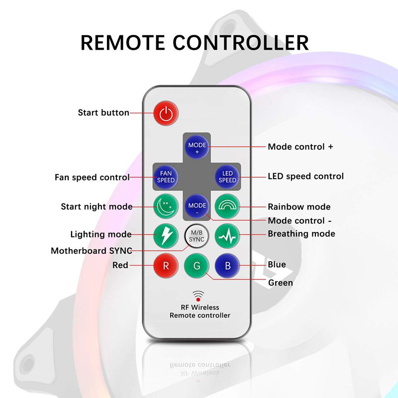 Adjust LED Case for Computer Cooler