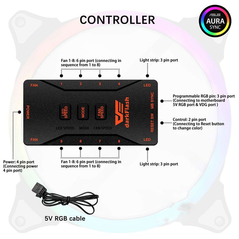 Adjust LED Case for Computer Cooler