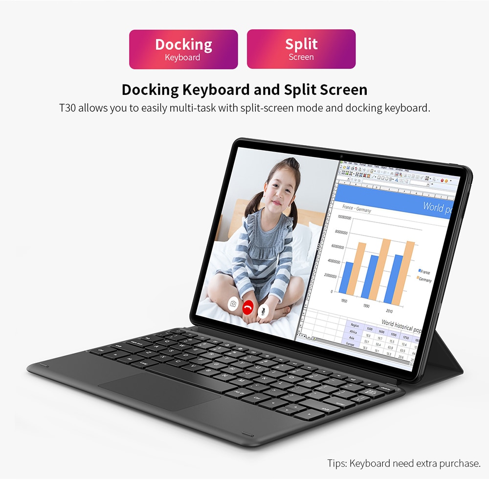 Andriod 9.0 4G Tablet with Dual Camera