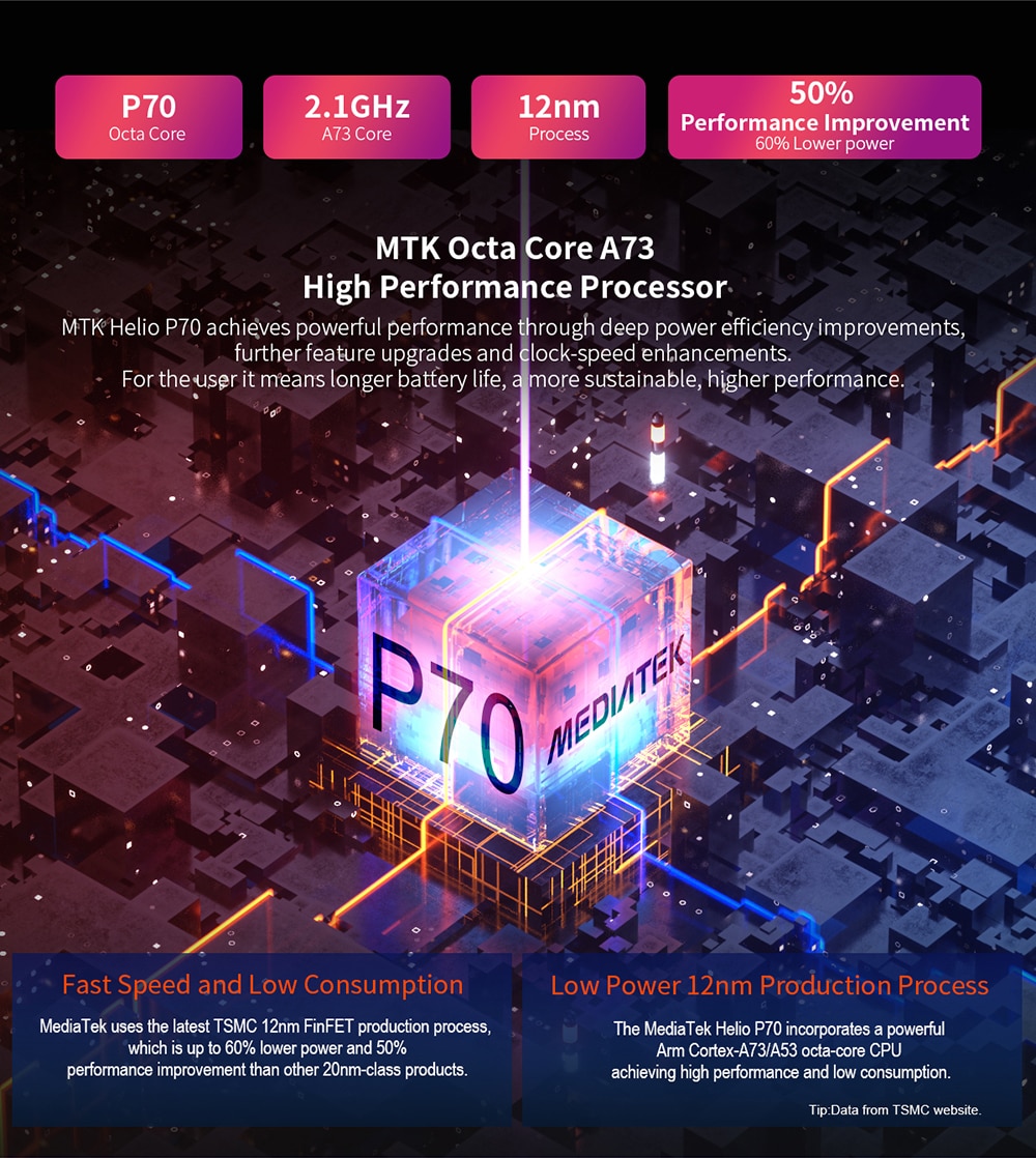 Andriod 9.0 4G Tablet with Dual Camera